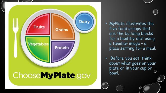 Before you eat, think about what goes on your plate or in your cup or bowl.