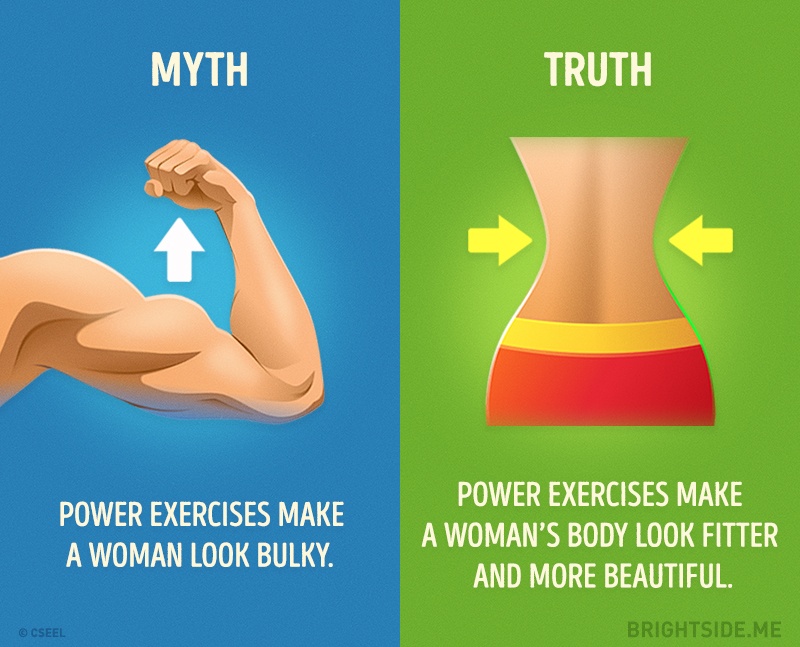 fitness myth 2
