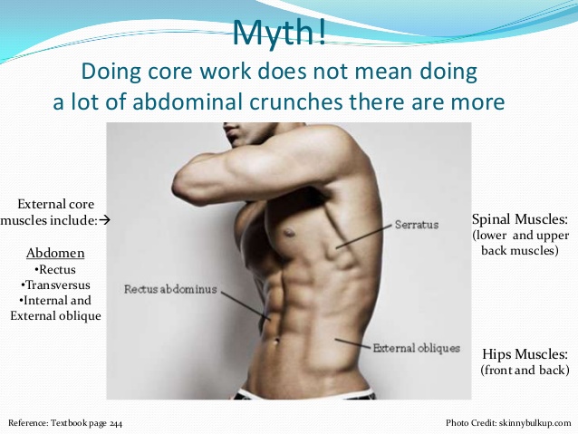fitness-myths-6-638