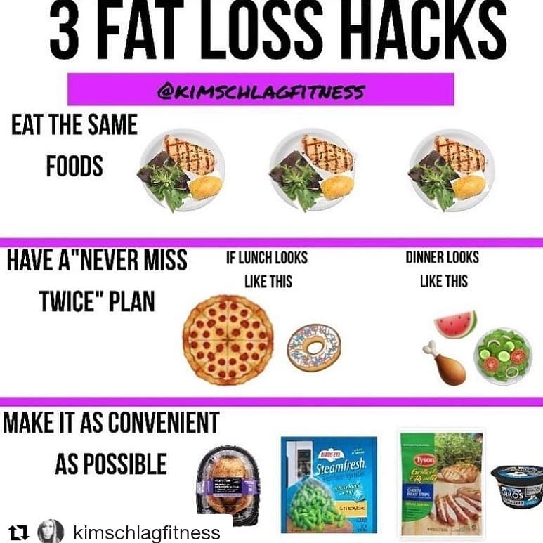 fat hacks